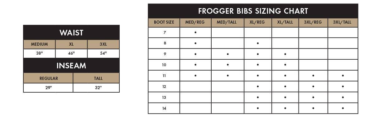 frogger sizing chart